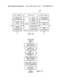 Security Processing Engines, Circuits and Systems and Adaptive Processes     and Other Processes diagram and image