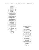 Security Processing Engines, Circuits and Systems and Adaptive Processes     and Other Processes diagram and image