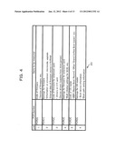 INFORMATION PROCESSING APPARATUS, METHOD OF STARTING INFORMATION     PROCESSING APPARATUS AND STARTUP PROGRAM diagram and image