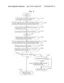 INFORMATION PROCESSING APPARATUS, METHOD OF STARTING INFORMATION     PROCESSING APPARATUS AND STARTUP PROGRAM diagram and image