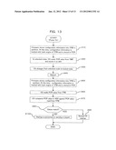 INFORMATION PROCESSING APPARATUS, METHOD OF STARTING INFORMATION     PROCESSING APPARATUS AND STARTUP PROGRAM diagram and image