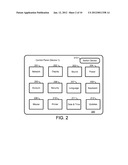 REMOTE ADMINISTRATION AND DELEGATION RIGHTS IN A CLOUD-BASED COMPUTING     DEVICE diagram and image