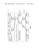 KEY MANAGEMENT SYSTEMS AND METHODS FOR SHARED SECRET CIPHERS diagram and image