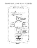 KEY MANAGEMENT SYSTEMS AND METHODS FOR SHARED SECRET CIPHERS diagram and image