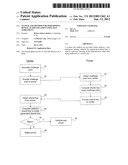 System and Method for Performing Device Authentication Using Key Agreement diagram and image