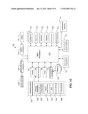 System and Method for Performing Device Authentication Using Key Agreement diagram and image