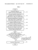 METHOD OF GENERATING A VIRTUAL PRIVATE COMMUNITY AND NETWORK USING THE     VIRTUAL PRIVATE COMMUNITY diagram and image