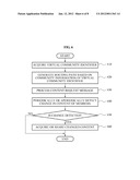 METHOD OF GENERATING A VIRTUAL PRIVATE COMMUNITY AND NETWORK USING THE     VIRTUAL PRIVATE COMMUNITY diagram and image