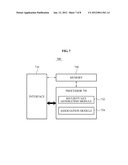 METHOD OF GENERATING A VIRTUAL PRIVATE COMMUNITY AND NETWORK USING THE     VIRTUAL PRIVATE COMMUNITY diagram and image