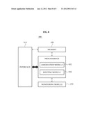 METHOD OF GENERATING A VIRTUAL PRIVATE COMMUNITY AND NETWORK USING THE     VIRTUAL PRIVATE COMMUNITY diagram and image