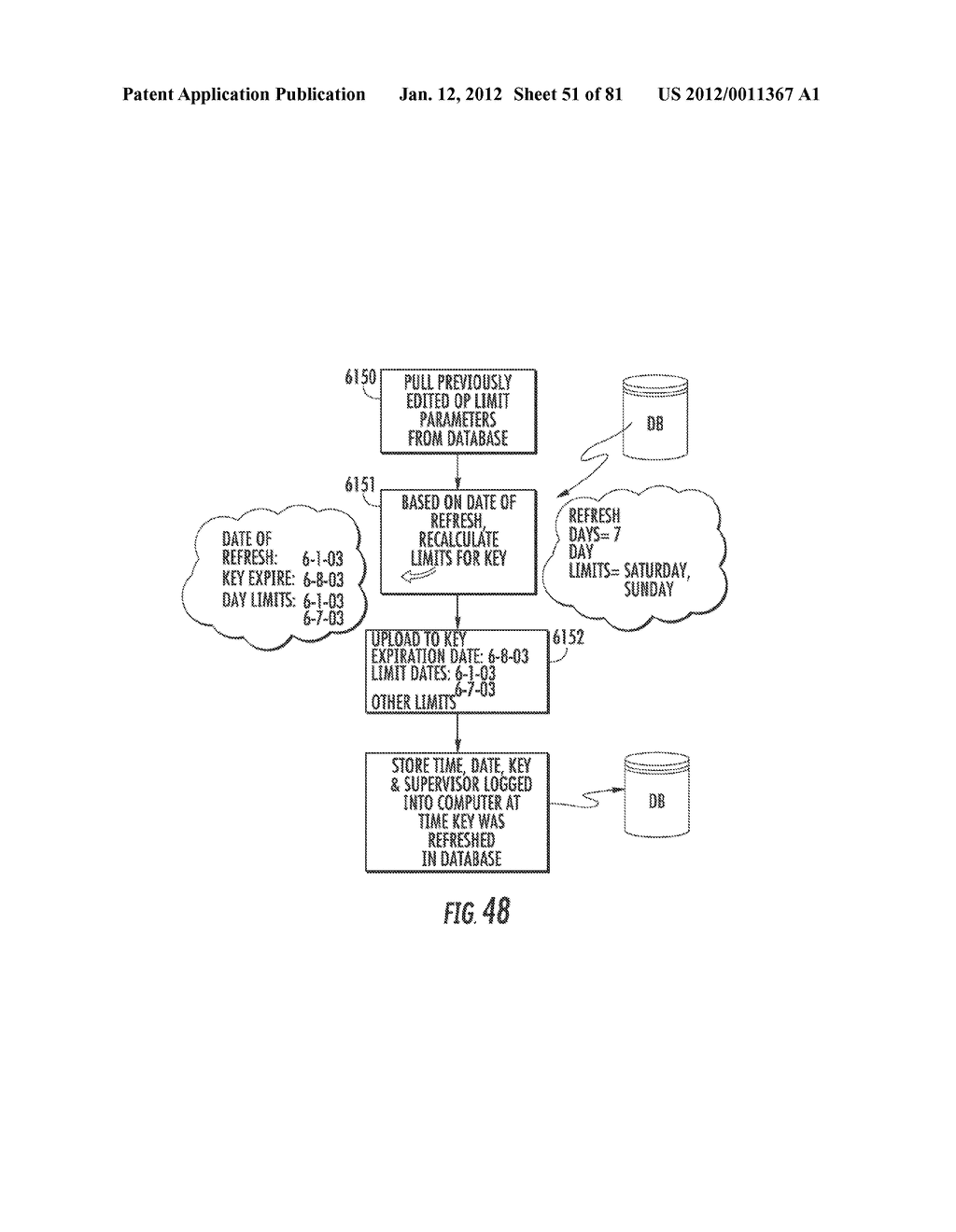 Method for Controlling and Recording the Security of an Enclosure - diagram, schematic, and image 52