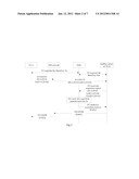 METHOD AND SYSTEM FOR TRANSMITTING DELAY MEDIA INFORMATION IN IP     MULTIMEDIA SUBSYSTEM diagram and image