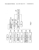 DIGITAL SIGNATURE GENERATION APPARATUS, DIGITAL SIGNATURE VERIFICATION     APPARATUS, AND KEY GENERATION APPARATUS diagram and image