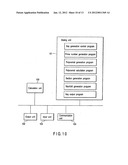 DIGITAL SIGNATURE GENERATION APPARATUS, DIGITAL SIGNATURE VERIFICATION     APPARATUS, AND KEY GENERATION APPARATUS diagram and image