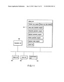 DIGITAL SIGNATURE GENERATION APPARATUS, DIGITAL SIGNATURE VERIFICATION     APPARATUS, AND KEY GENERATION APPARATUS diagram and image