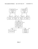 COMPUTER SYSTEM CAPABLE OF ADJUSTING OPERATING FREQUENCY DYNAMICALLY diagram and image