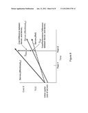 POWER PROFILING AND AUDITING CONSUMPTION SYSTEMS AND METHODS diagram and image