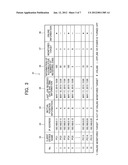 IMAGE PROCESSING APPARATUS, IMAGE PROCESSING SYSTEM, POWER SAVING MODE     SHIFT CONTROLLING METHOD, COMPUTER-READABLE RECORDING MEDIUM, AND     COMPUTER PROGRAM diagram and image