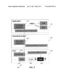 SELECTIVELY INCREASING THROUGHPUT OF A CPU CORE diagram and image