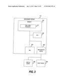 TAKE OVER METHOD FOR COMPUTER SYSTEM diagram and image