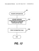 TAKE OVER METHOD FOR COMPUTER SYSTEM diagram and image