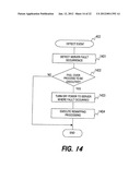 TAKE OVER METHOD FOR COMPUTER SYSTEM diagram and image