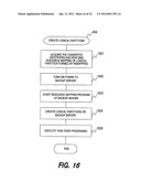 TAKE OVER METHOD FOR COMPUTER SYSTEM diagram and image