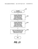 TAKE OVER METHOD FOR COMPUTER SYSTEM diagram and image