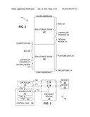 BIOS RECOVERY diagram and image