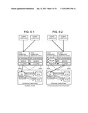 MANAGEMENT METHOD AND SYSTEM FOR MANAGING REPLICATION BY TAKING INTO     ACCOUNT CLUSTER diagram and image