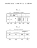 MANAGEMENT METHOD AND SYSTEM FOR MANAGING REPLICATION BY TAKING INTO     ACCOUNT CLUSTER diagram and image