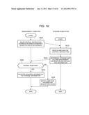 MANAGEMENT METHOD AND SYSTEM FOR MANAGING REPLICATION BY TAKING INTO     ACCOUNT CLUSTER diagram and image