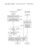 MANAGEMENT METHOD AND SYSTEM FOR MANAGING REPLICATION BY TAKING INTO     ACCOUNT CLUSTER diagram and image