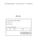 MANAGEMENT METHOD AND SYSTEM FOR MANAGING REPLICATION BY TAKING INTO     ACCOUNT CLUSTER diagram and image