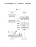 MANAGEMENT METHOD AND SYSTEM FOR MANAGING REPLICATION BY TAKING INTO     ACCOUNT CLUSTER diagram and image