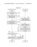 MANAGEMENT METHOD AND SYSTEM FOR MANAGING REPLICATION BY TAKING INTO     ACCOUNT CLUSTER diagram and image