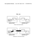 MANAGEMENT METHOD AND SYSTEM FOR MANAGING REPLICATION BY TAKING INTO     ACCOUNT CLUSTER diagram and image