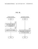 MANAGEMENT METHOD AND SYSTEM FOR MANAGING REPLICATION BY TAKING INTO     ACCOUNT CLUSTER diagram and image