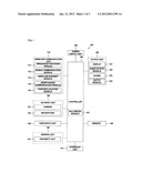 METHOD FOR DATA SYNCHRONIZATION AND MOBILE TERMINAL USING THE SAME diagram and image