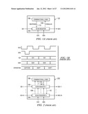 SCAN TEST METHOD AND APPARATUS diagram and image