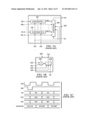 SCAN TEST METHOD AND APPARATUS diagram and image