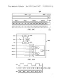 SCAN TEST METHOD AND APPARATUS diagram and image