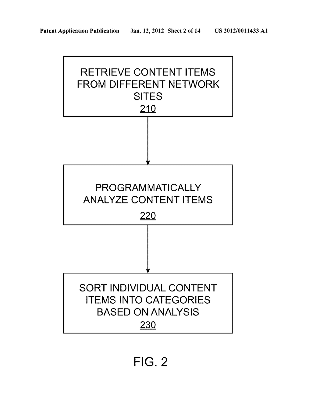 SYSTEM AND METHOD FOR PRESENTING CATEGORIZED CONTENT ON A SITE USING     PROGRAMMATIC AND MANUAL SELECTION OF CONTENT ITEMS - diagram, schematic, and image 03