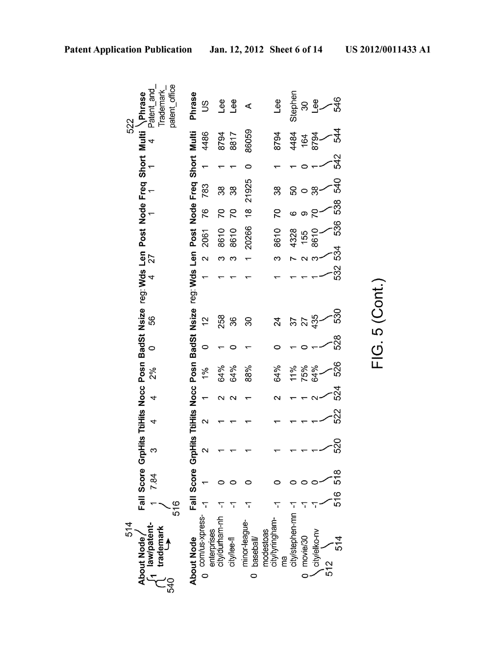 SYSTEM AND METHOD FOR PRESENTING CATEGORIZED CONTENT ON A SITE USING     PROGRAMMATIC AND MANUAL SELECTION OF CONTENT ITEMS - diagram, schematic, and image 07