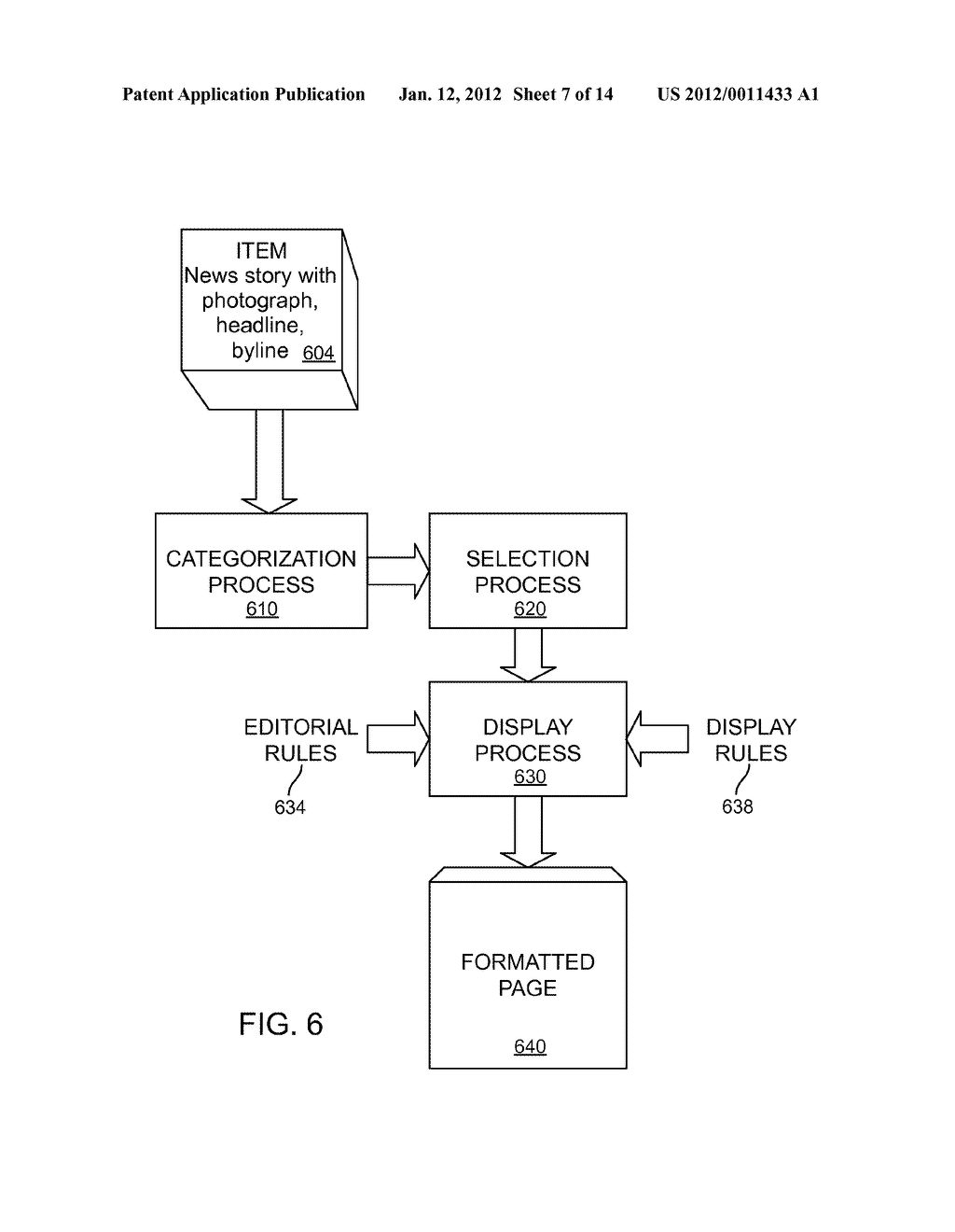 SYSTEM AND METHOD FOR PRESENTING CATEGORIZED CONTENT ON A SITE USING     PROGRAMMATIC AND MANUAL SELECTION OF CONTENT ITEMS - diagram, schematic, and image 08
