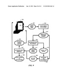 Swipe Gestures for Touch Screen Keyboards diagram and image