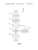 Method and System for Enabling Location Entry diagram and image