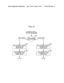 DISPLAY CONTROL DEVICE, DISPLAY CONTROL METHOD, AND PROGRAM diagram and image