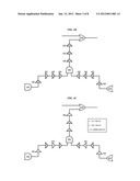 MULTIPLE THRESHOLD VOLTAGE CELL FAMILIES BASED INTEGRATED CIRCUIT DESIGN diagram and image