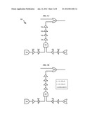 MULTIPLE THRESHOLD VOLTAGE CELL FAMILIES BASED INTEGRATED CIRCUIT DESIGN diagram and image